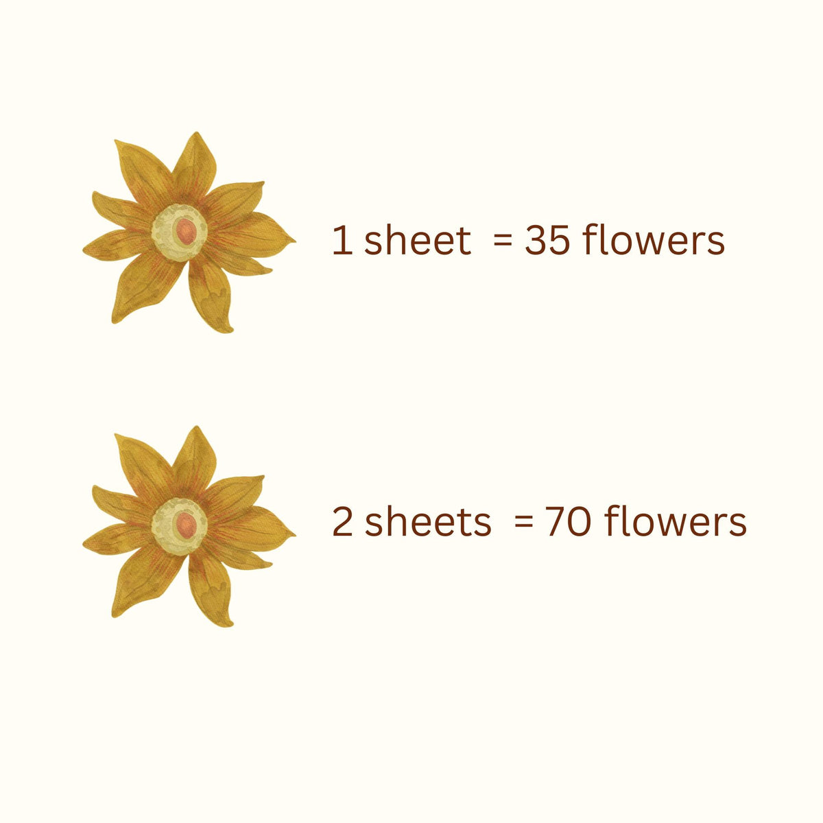Yellow Sunflower Fabric Wall Decals