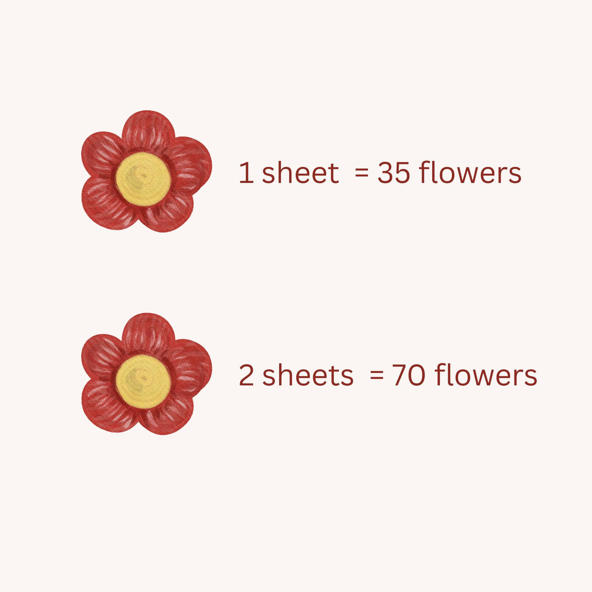 Red Daisy Flower Fabric Wall Decals
